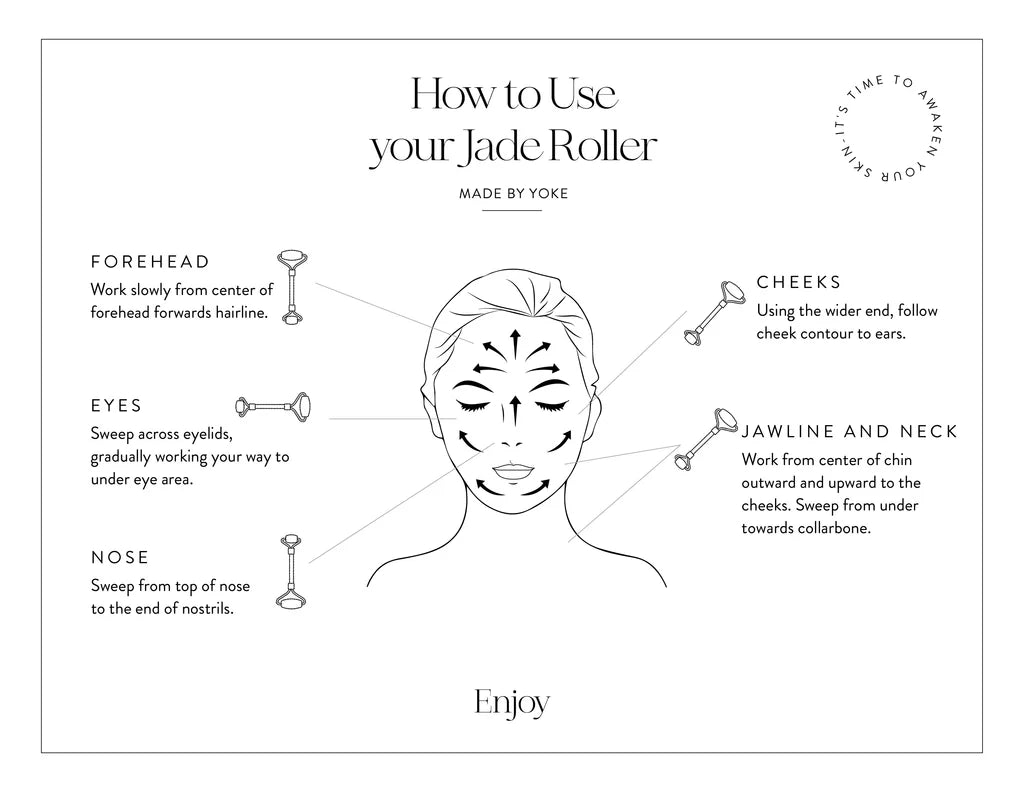 Jade Roller